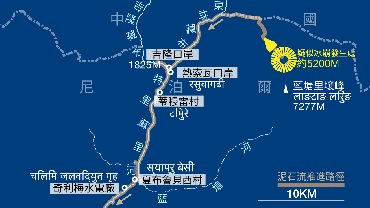 Map of the 2026 mudslide path from Tibet past Gyirong Port into Nepal