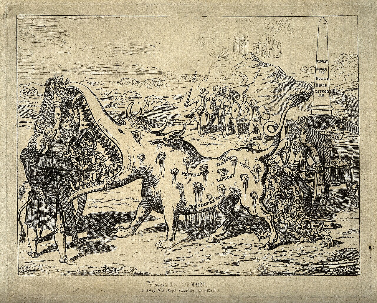 Vaccination, a monster fed with infants, etching c. 1802
