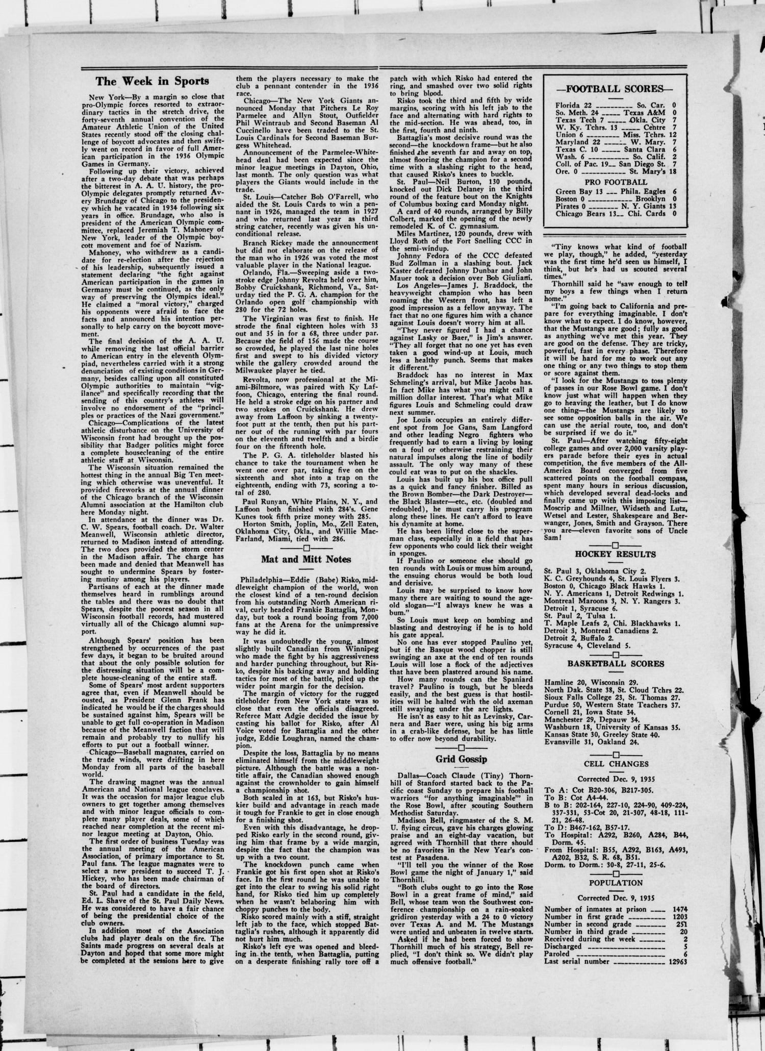Prison Mirror, 12 December 1935, page 4, The Week in Sports on the AAU vote
