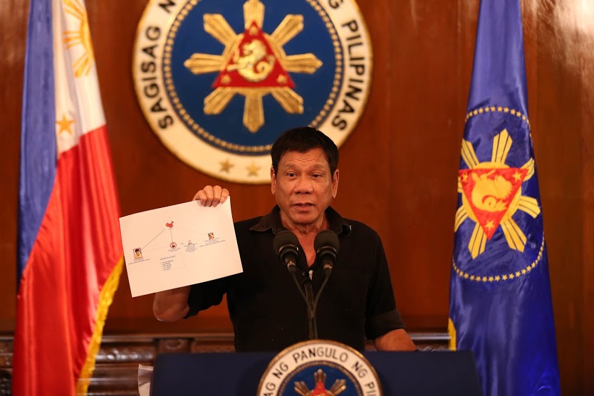 Duterte presents a chart of an alleged drug network, 7 July 2016