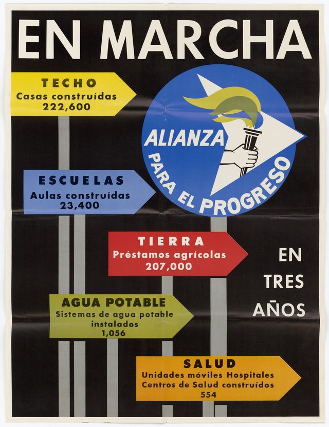 Alianza poster, En marcha en tres anos (Spanish poster distributed in Mexico City)