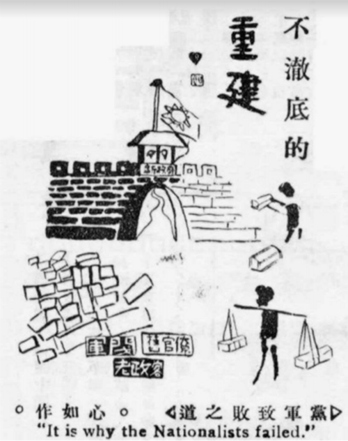 不澈底的重建 (An Incomplete Reconstruction), Beiyang Huabao no. 116