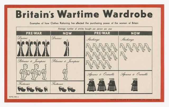 Britain's Wartime Wardrobe
