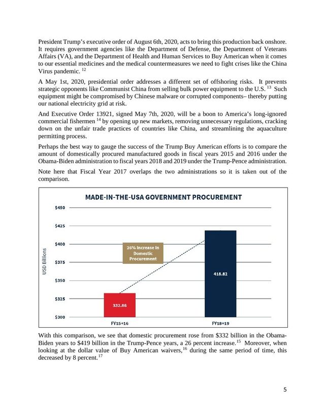 'The Buy American, Hire American President': Made-in-the-USA procurement chart