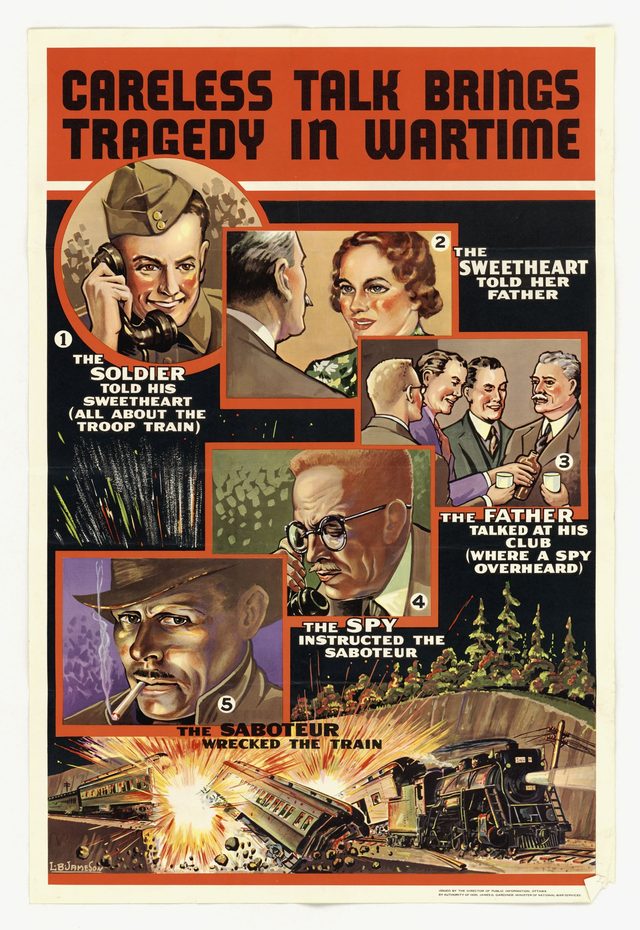 Careless Talk Brings Tragedy in Wartime