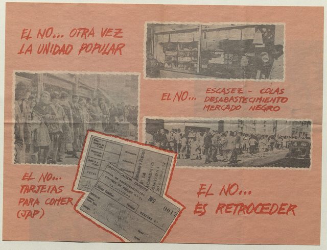 "El No... otra vez la Unidad Popular" leaflet: queues, empty shelves and ration cards (1988)