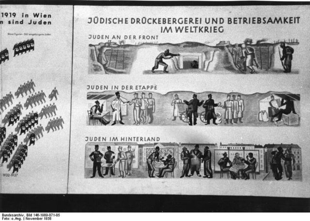 Ausstellung »Der ewige Jude«: Schautafel »Jüdische Drückebergerei und Betriebsamkeit im Weltkrieg«