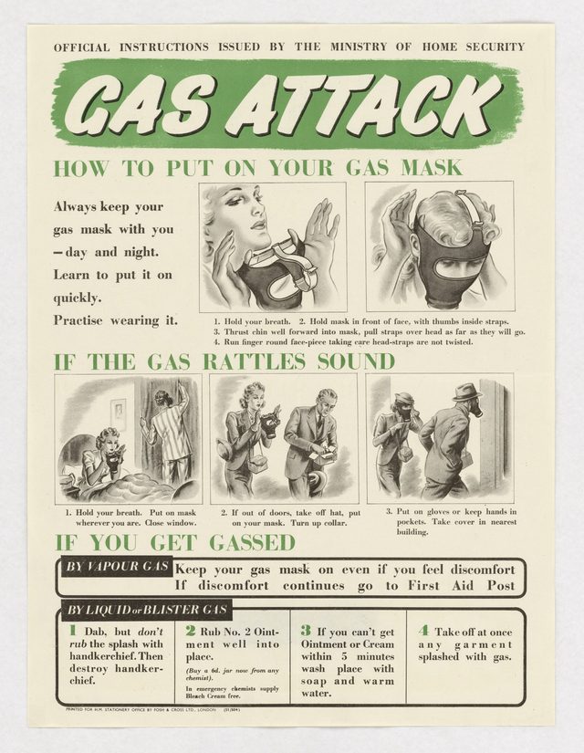 Official Instructions Issued by the Ministry of Home Security - Gas Attack