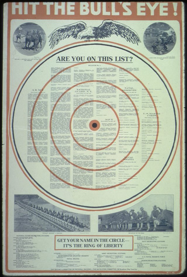 Hit the Bull's Eye! Are You on This List? Get Your Name in the Circle: It's the Ring of Liberty