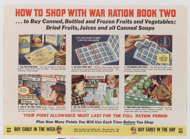 How to shop with War Ration Book Two