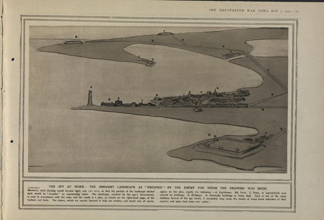 The Illustrated War News, 7 October 1914: "The Spy at Work", the innocent landscape "decoded"