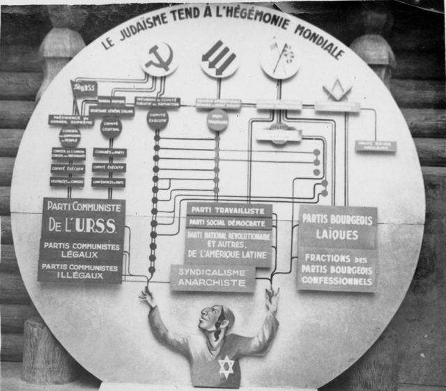Le judaïsme tend à l'hégémonie mondiale (panel, Le Bolchevisme contre l'Europe exhibition, Paris)