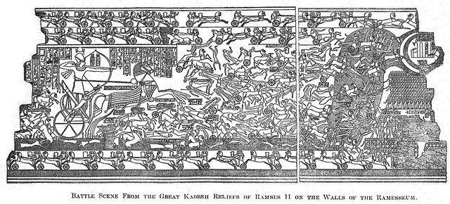 Line drawing of the Great Kadesh battle relief on the walls of the Ramesseum, from Breasted's History of Egypt