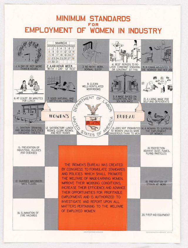 Minimum Standards for Employment of Women in Industry