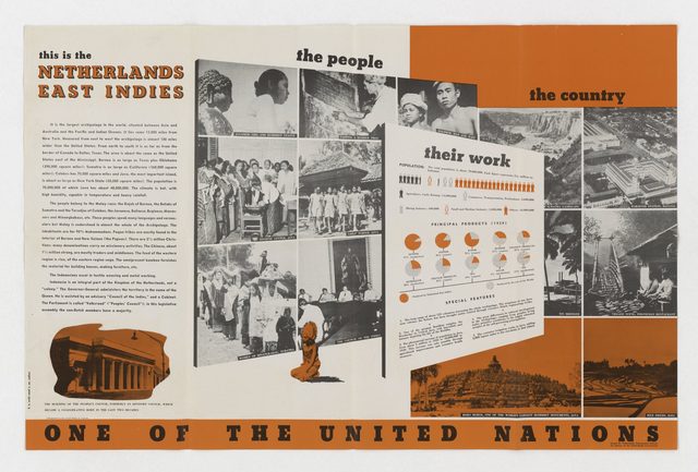 This Is the Netherlands East Indies, One of the United Nations