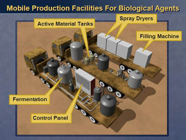 Mobile Production Facilities for Biological Agents (UN Security Council slide)
