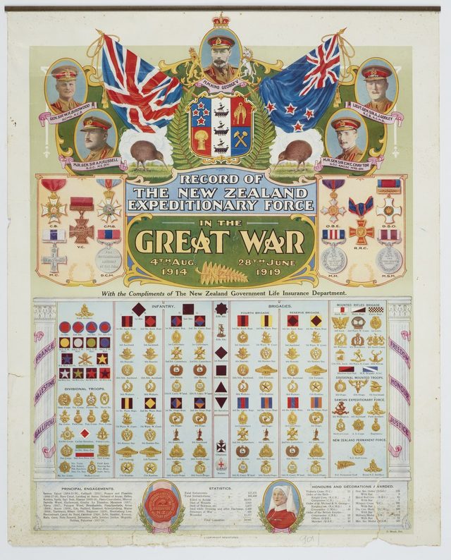 Record of the New Zealand Expeditionary Force in the Great War, 4th Aug. 1914 - 28th June 1919
