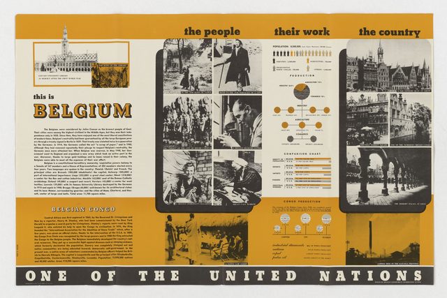 This is Belgium: One of the United Nations