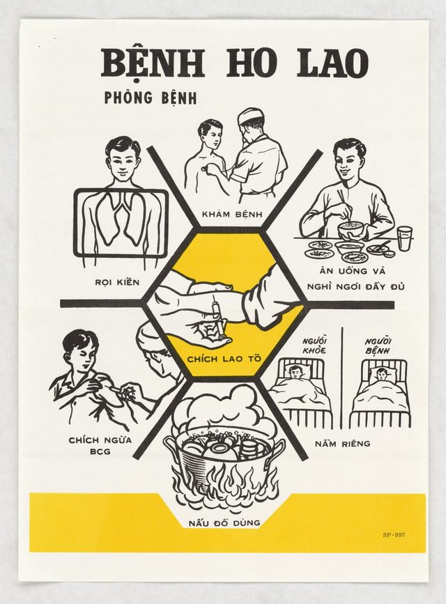 Tuberculosis: Prevention (Bệnh Ho Lao: Phòng Bệnh)
