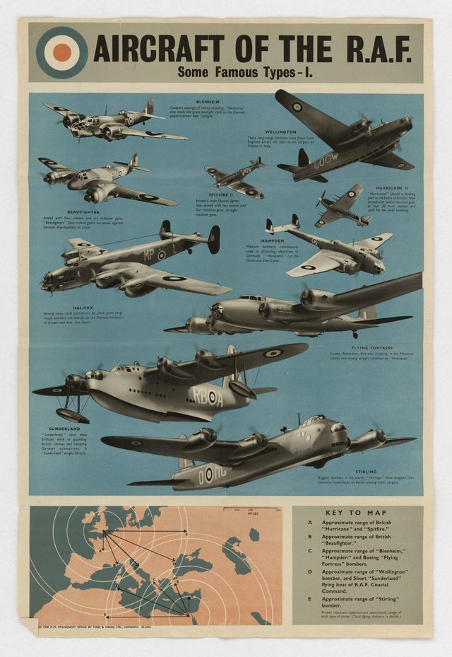 Aircraft of the R.A.F.: Some Famous Types - I
