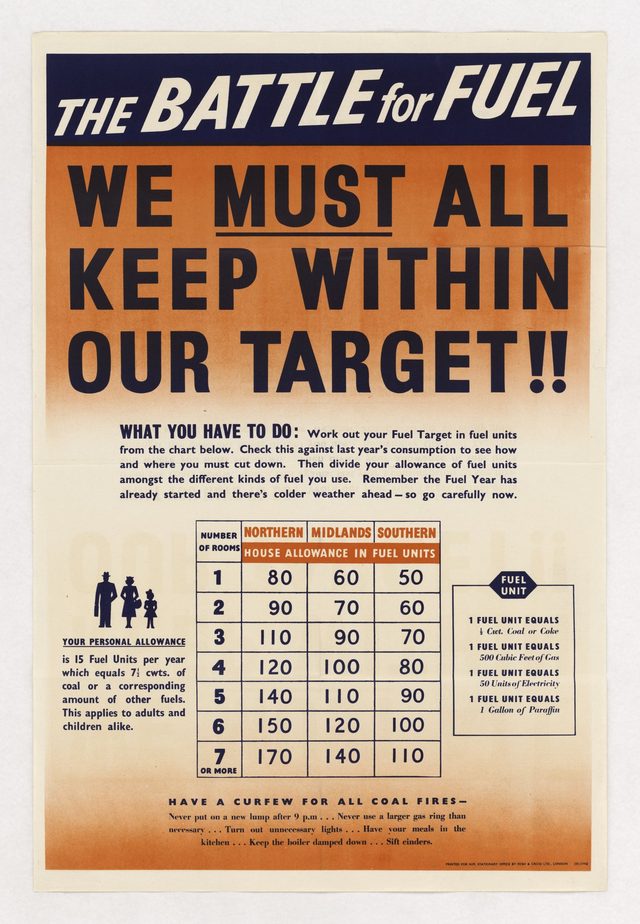 The Battle for Fuel - We Must All Keep Within Our Target!!