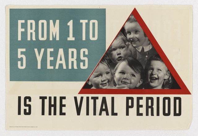 From 1 to 5 Years Is the Vital Period
