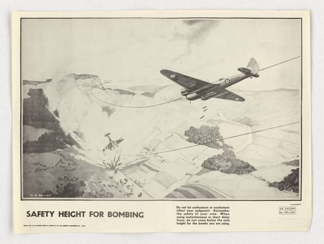 Safety Height for Bombing (Air Diagram No. 1295)