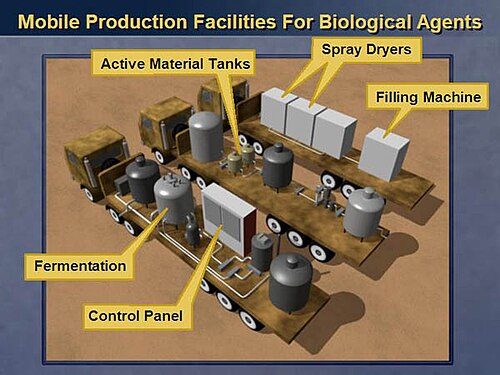 Slide titled Mobile Production Facilities for Biological Agents showing an illustration of trucks with tanks, spray dryers and a filling machine